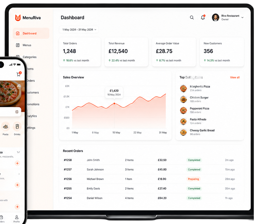 MenuRiva desktop dashboard mockup
